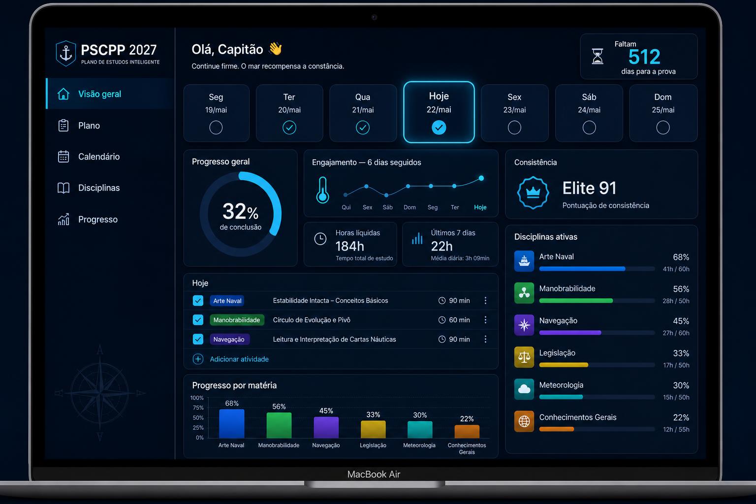 Dashboard do Plano de Estudos Inteligente PSCPP 2027 — progresso por matéria, tarefas diárias e streak de consistência